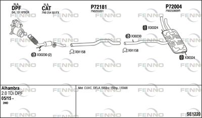 FENNO SE1220