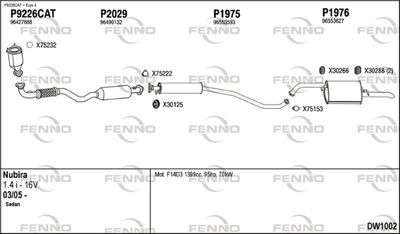 FENNO DW1002