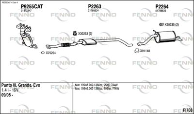 FENNO FI708