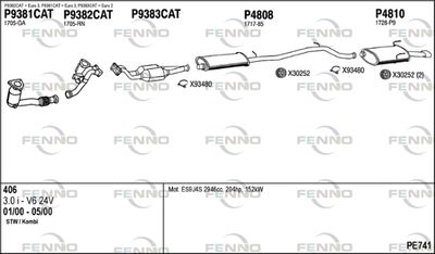 FENNO PE741