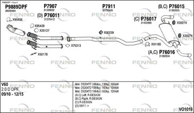 FENNO VO1019