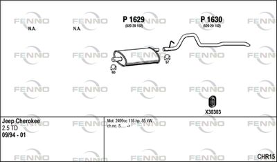 FENNO CHR15