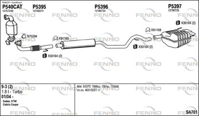 FENNO SA701