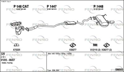FENNO BM805
