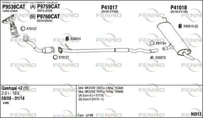 FENNO NI913