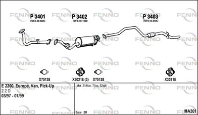 FENNO MA301