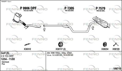 FENNO VW719