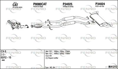 FENNO MA1212