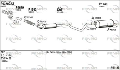FENNO PE1122