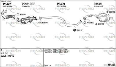 FENNO MA807