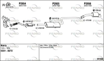 FENNO HY508