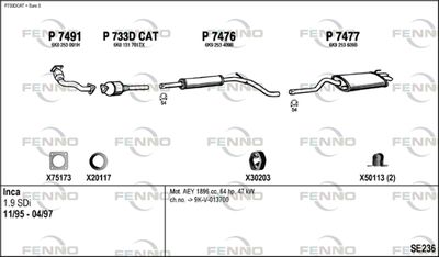 FENNO SE236