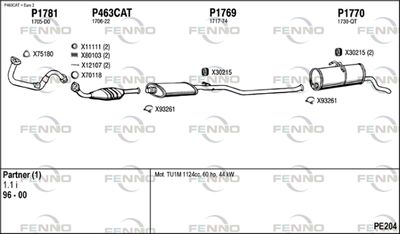 FENNO PE204