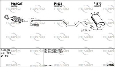 FENNO CHR52