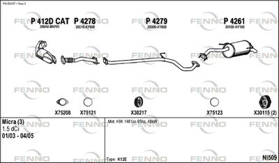 FENNO NI509
