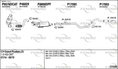 FENNO CI1220