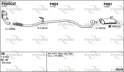 FENNO PE518