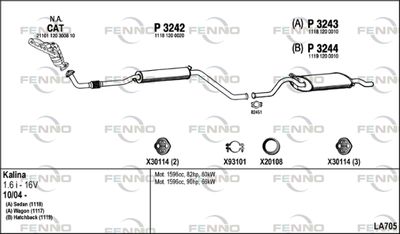 FENNO LA705