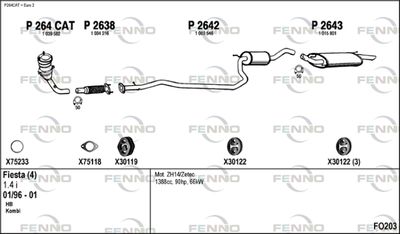 FENNO FO203