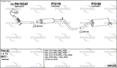 FENNO VW1230