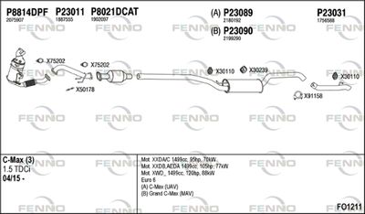 FENNO FO1211 FENNO FO1211