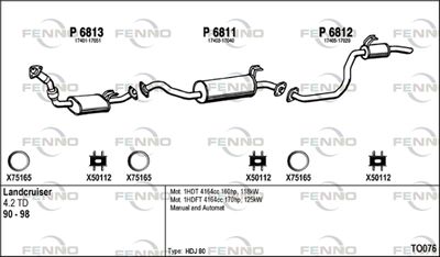 FENNO TO076