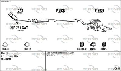 FENNO VO611