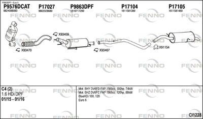 FENNO CI1228