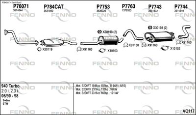 FENNO VO117
