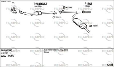 FENNO CI618
