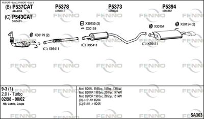 FENNO SA303