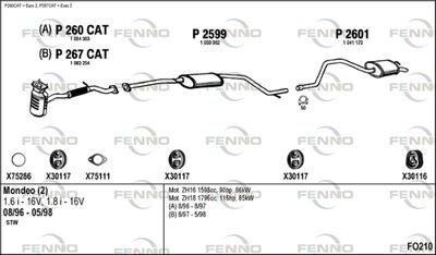 FENNO FO210 FENNO FO210