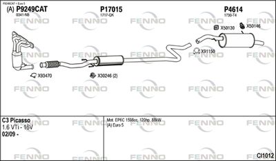 FENNO CI1012