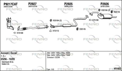 FENNO HY403