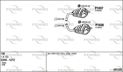 FENNO AR1202