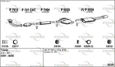 FENNO SE281