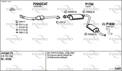 FENNO CI401