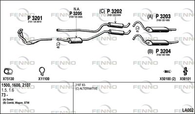 FENNO LA002