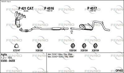 FENNO OP402 FENNO OP402
