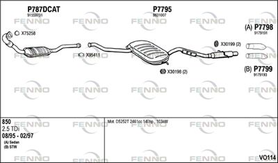 FENNO VO114