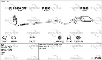 FENNO PE752