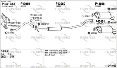FENNO OP1002