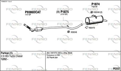 FENNO PE937