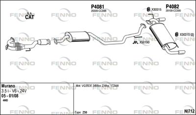 FENNO NI712