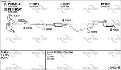 FENNO DAC1107