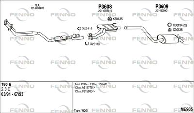 FENNO ME905
