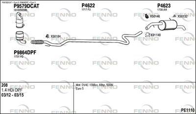FENNO PE1110