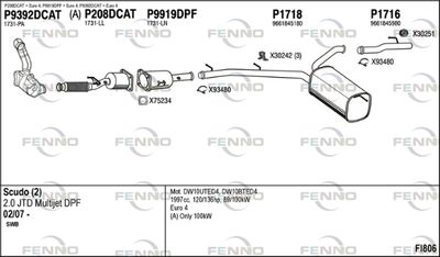 FENNO FI806 FENNO FI806