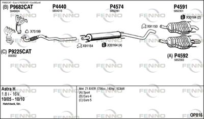 FENNO OP816