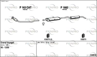 FENNO CHR10